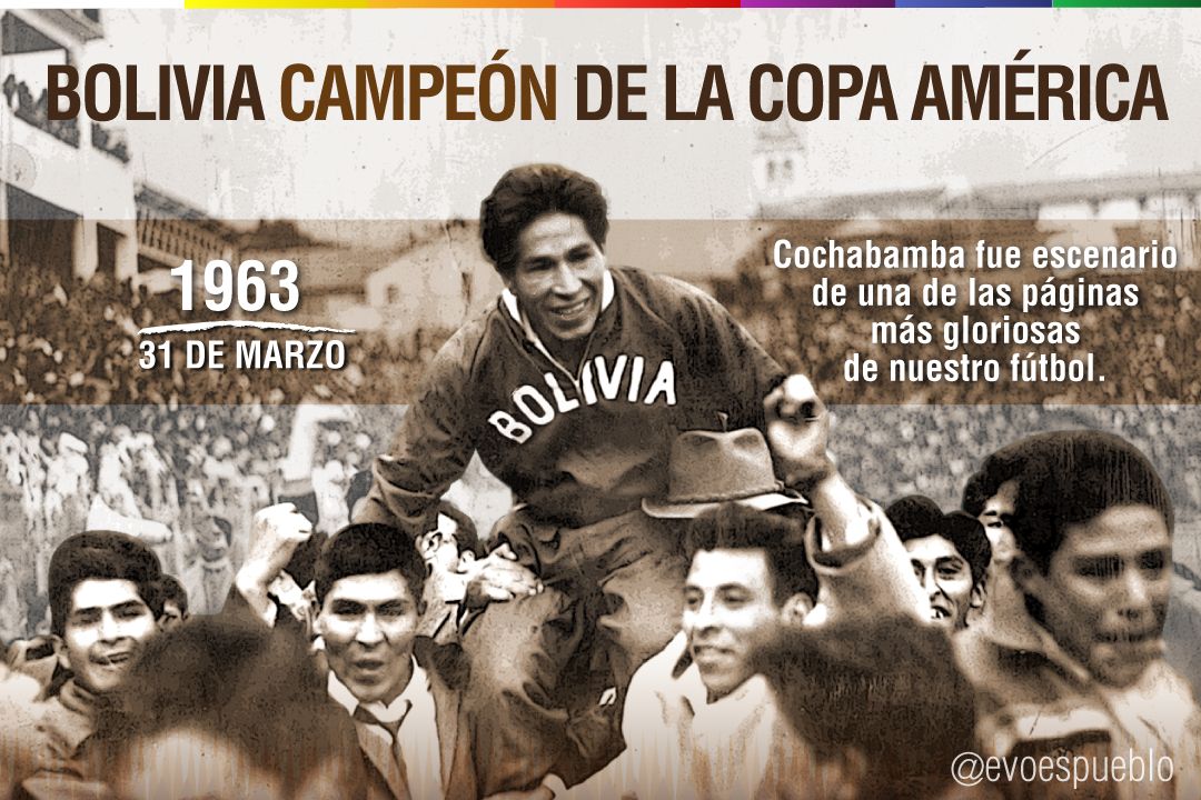 Bolivia có chức vô địch lịch sử nhờ... bầu không khí loãng. Bolivia vô địch nhờ lợi thế khí hậu