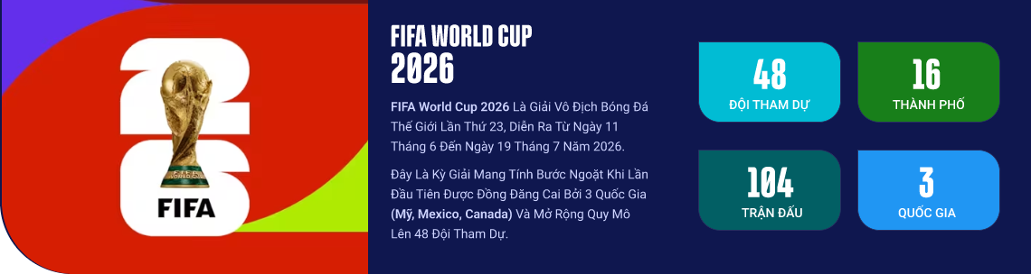 Fifa World cup 2026