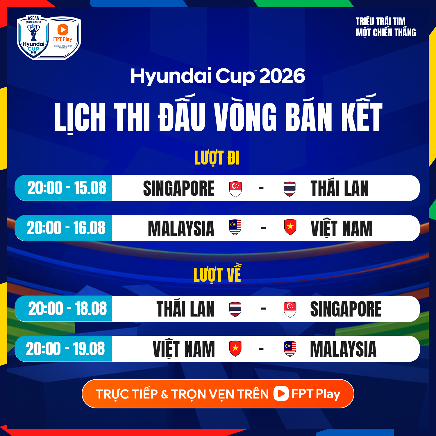 Sơ đồ chiến thuật tuyển Việt Nam tại AFF Cup 2026 Sơ đồ chiến thuật tuyển Việt Nam