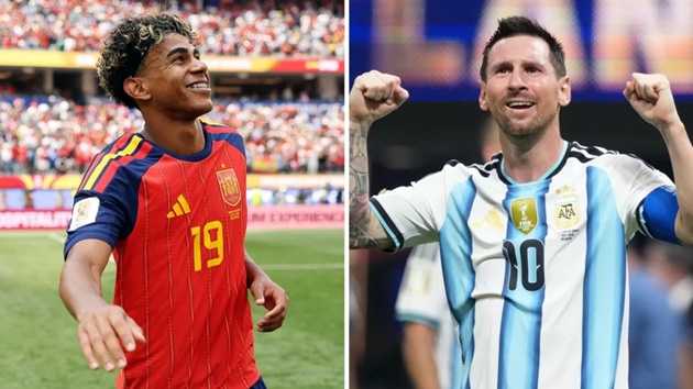 Yamal đấu Messi tại chung kết World Cup